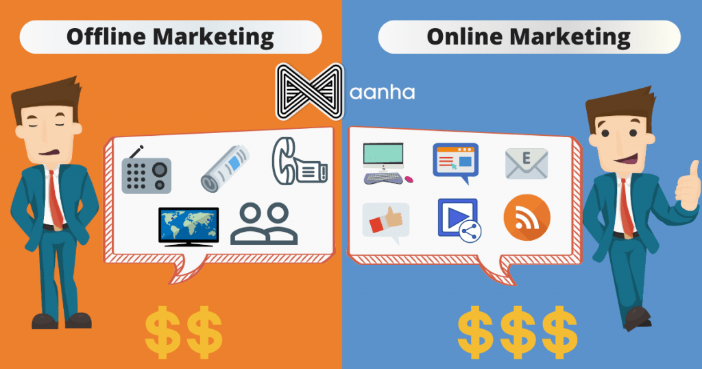 traditional marketing vs digital marketing, online vs offline marketing